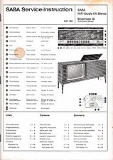 Service Manual-Anleitung für