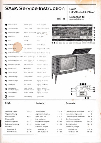 Service manual anleitung für - service, manual-anleitung