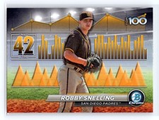 2024 Bowman #BTP-42 Robby