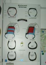 Fahrschule Tafel Bereifung  Reifentypen Präsentationstafel Degener