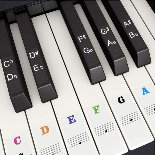 Keyboard aufkleber für - keyboard,