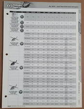 Thunder Tiger Mini Titan E325