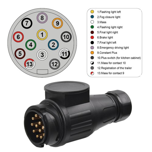 Poliger anhänger stecker - 13,
