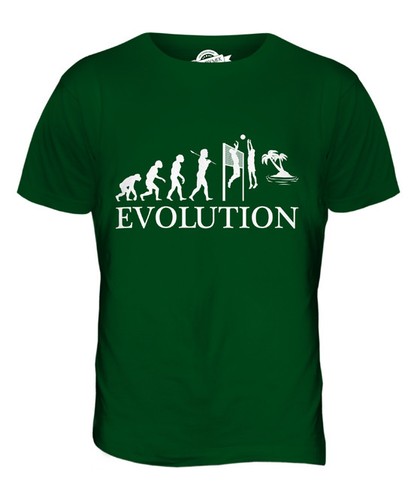 Beachvolleyball evolution des - beachvolleyball,