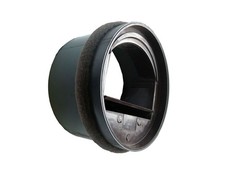 Helios VKH konstanter