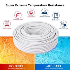 Aluverbundrohr Mehrschicht