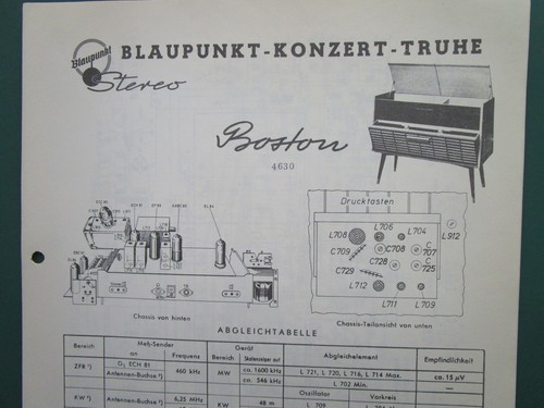 Blaupunkt konzert truhe boston - konzert-truhe,