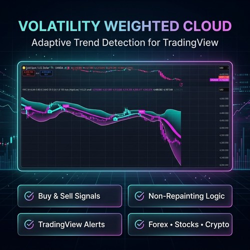 Obsidian volatility cloud - obsidian,