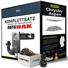 Anhängerkupplung starr für