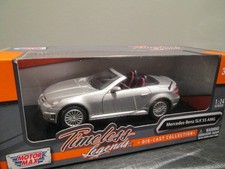 1 : 24  Mercedes Benz MB SLK