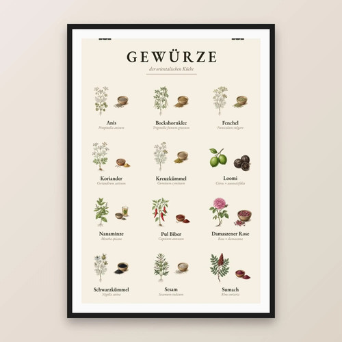 Gewürze poster orient - gewürze,