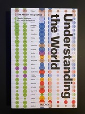 Understanding the World