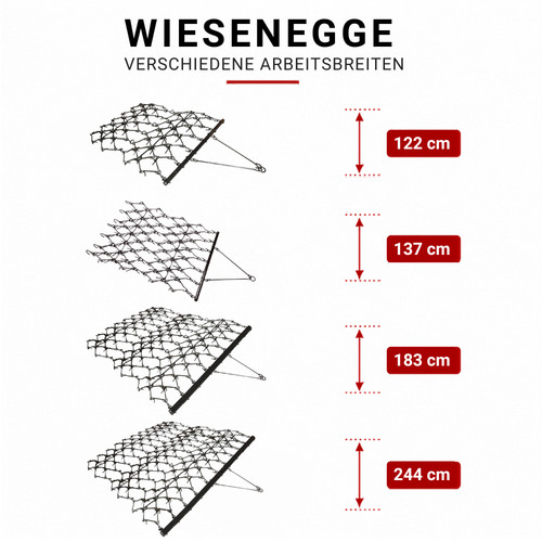 Wiesenegge schleppegge - wiesenegge,