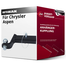 Anhängerkupplung starr für