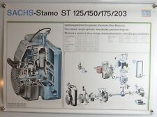 Plakat Sachs Stamo ST 125 150 175 203 Motor Werkstattplakat Wandtafel 80 x 60cm