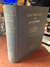 Grundlagen der Anatomie.