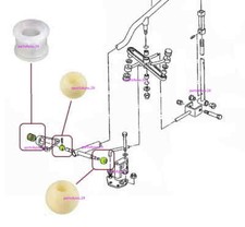 Rep.Satz Schaltkulisse