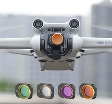 SunnyLIFE DJI Mini 3 (Pro) ND