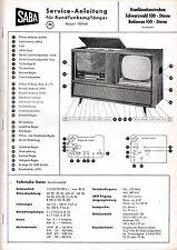 Service Manual-Anleitung für