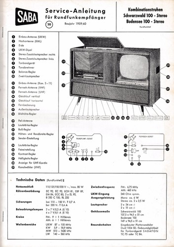 Service manual anleitung - service, manual-anleitung