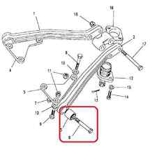 2x NTC1773 Buchsen A-Rahmen Längslenker Defender/ Discovery/ RRC