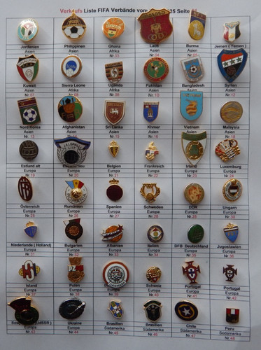 Fifa fußball verbände - fifa,