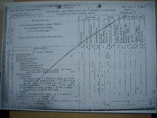 Kriegsstärkenachweis Vers.kompanie einer Sturmgeschützabteilung  1944 !! Kopie