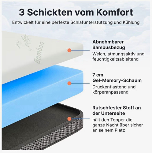 Gel memory schaum - cm, gel-memory-schaum