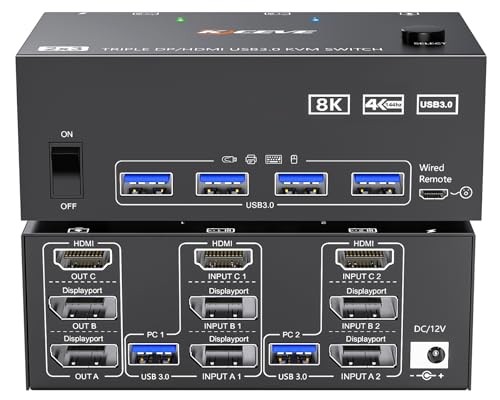 Mleeda triple monitor kvm - triple-monitor,