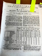 1812 zeitung hamburg - zeitung,