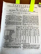 1812 Zeitung Hamburg b29