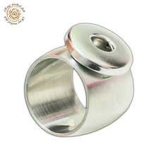 Ring für click buttons - für,