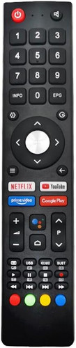 Replacement remote control - replacement,
