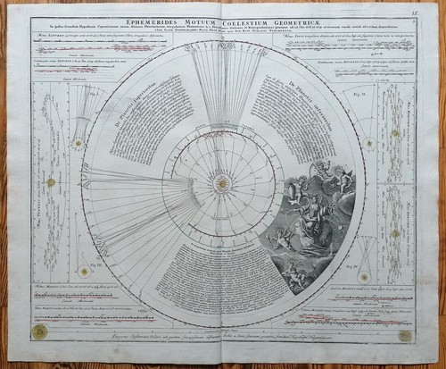 Doppelmayr astronomie - doppelmayr,