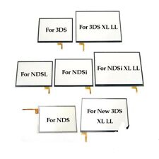 Touch Screen Panel Display