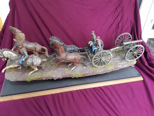 Artillerie der südstaaten - ,