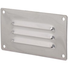 Kiemenblech Edelstahl VA