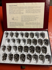 Molar Kronen Kit Set / KFO