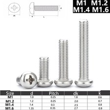 4 m1 6 - m1.2, m1.4