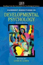 Aktuelle Richtungen In Der