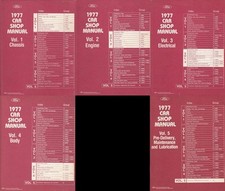 Ford Oldtimer Modelle1977 -