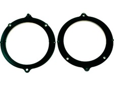 Lautsprecher Boxen Montage