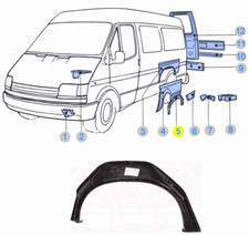Reparaturblech Radlauf hinten