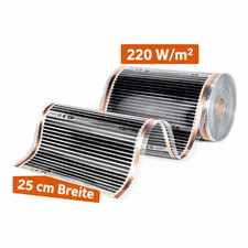 Wohnmobil Folienheizung Carbon