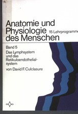 Das Lymphsystem und das