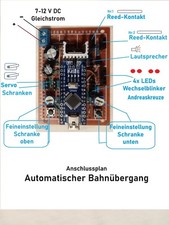 Automatische Schranken