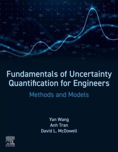 Fundamentals uncertainty - of,