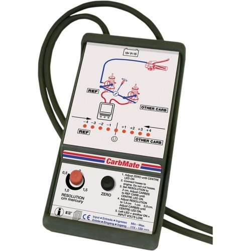 Tecmate carbmate kanal - carbmate, 2