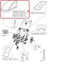 Thule body - thule,