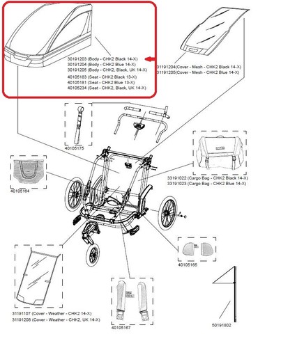 Thule body - thule, schwarz